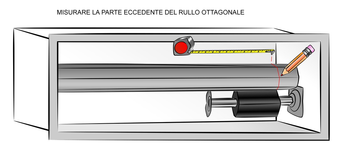 misura del rullo
