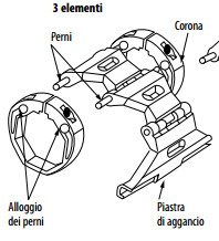 Montaggio dispositivo antibloccaggio per tapparelle motorizzate