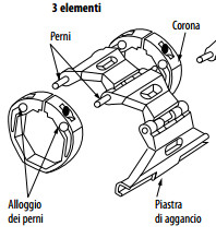 Dispositivi antisollevamento blocca tapparelle - sistema antifurto