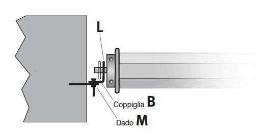 supporto motore per tapparelle con bullone regolabile