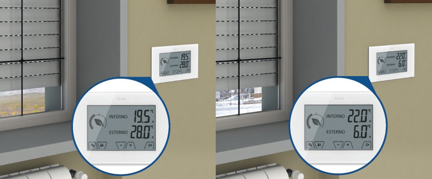 tapparelle contro il freddo